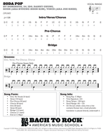 Soda Pop (Saja Boys) - KPop Demon Hunters Cast drum sheet music