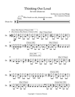 Thinking Out Loud - Ed Sheeran drum sheet music