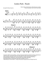 Numb - Linkin Park drum sheet music