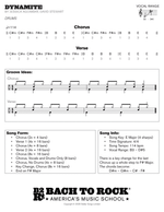 Dynamite - BTS (방탄소년단) drum sheet music