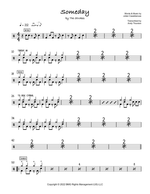 Someday - The Strokes drum sheet music