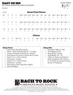 Easy on Me - Adele drum sheet music