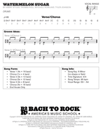 Watermelon Sugar - Harry Styles drum sheet music