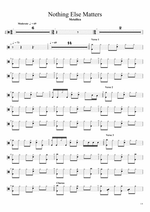 Nothing Else Matters - Metallica drum sheet music