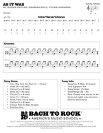 As It Was - Harry Styles drum sheet music