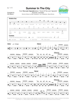 Summer in the City - The Lovin' Spoonful drum sheet music