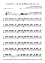 Every Girl You've Ever Loved (feat. Naomi Campbell) - Miley Cyrus drum sheet music