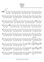 Satanized - Ghost drum sheet music