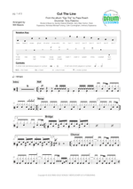 Cut the Line - Papa Roach drum sheet music