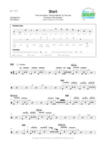 Start! - The Jam drum sheet music