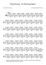 It's Raining Again - Supertramp drum sheet music