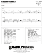 Ghostbusters - Ray Parker Jr. drum sheet music