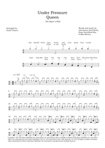 Under Pressure - Queen drum sheet music