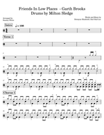 Friends in Low Places - Garth Brooks drum sheet music
