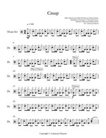Creep - Radiohead drum sheet music