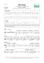Who Knew - Pink drum sheet music