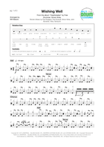 Wishing Well - Free drum sheet music