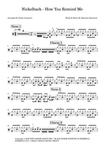 How You Remind Me - Nickelback drum sheet music