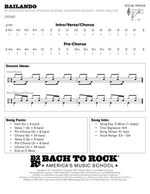Bailando (feat. Descemer Bueno & Gente De Zona) - Enrique Iglesias drum sheet music