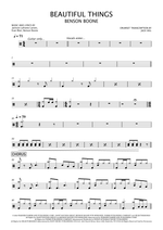 Beautiful Things - Benson Boone drum sheet music