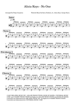 No One - Alicia Keys drum sheet music