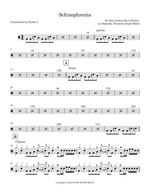 Schizophrenia - Sonic Youth drum sheet music