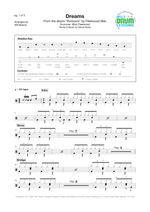 Dreams - Fleetwood Mac drum sheet music