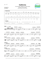 California - Lenny Kravitz drum sheet music
