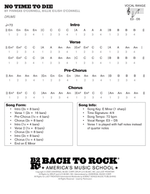 Adore You - Harry Styles drum sheet music