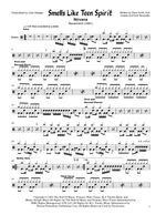 Smells Like Teen Spirit - Nirvana drum sheet music