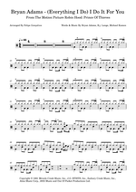 (Everything I Do) I Do It for You - Bryan Adams drum sheet music