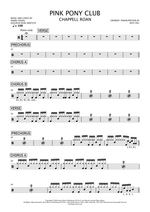 Pink Pony Club - Chappell Roan drum sheet music