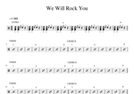 We Will Rock You - Queen drum sheet music