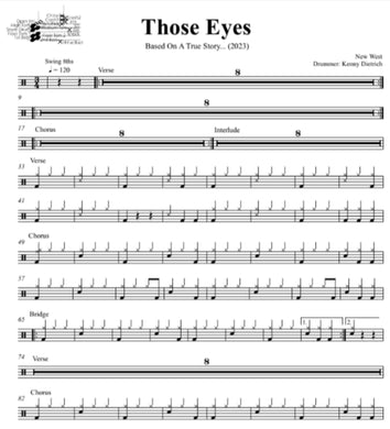 Those Eyes - New West - Full Drum Transcription / Drum Sheet Music - DrumSetSheetMusic.com