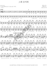 So Smile (그래 웃어봐) NCT 127 Full Drum Transcription / Drum Sheet Music COPYDRUM