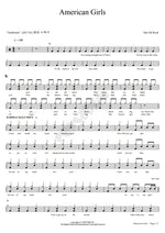 American Girls One Ok Rock (ワンオクロック) Full Drum Transcription / Drum Sheet Music COPYDRUM