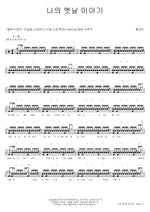 My Old Story (나의 옛날 이야기) Hong Kyung Min (홍경민) Full Drum Transcription / Drum Sheet Music COPYDRUM