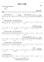 That Person Back Then (그때 그사람) Sim Soo Bong (심수봉) Full Drum Transcription / Drum Sheet Music COPYDRUM