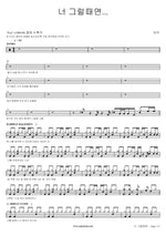 When You Are Like That (너 그럴때면) Eve (이브) Full Drum Transcription / Drum Sheet Music COPYDRUM