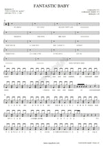 Fantastic Baby Bigbang (빅뱅) Full Drum Transcription / Drum Sheet Music COPYDRUM