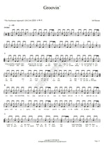Groovin' Jeff Bernat Full Drum Transcription / Drum Sheet Music COPYDRUM