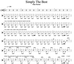 Simply the Best Tina Turner Full Drum Transcription / Drum Sheet Music Cyril Mayer