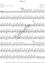honey J.Y. Park (박진영) Full Drum Transcription / Drum Sheet Music COPYDRUM