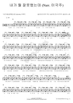 What Did I Do Wrong (내가 뭘 잘못했는데) Sleepy (슬리피) Full Drum Transcription / Drum Sheet Music COPYDRUM