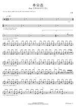Aftereffect (Feat. Minhyun of NU’EST) (후유증 (Feat. 민현 Of 뉴이스트)) Fromm (프롬) Full Drum Transcription / Drum Sheet Music COPYDRUM