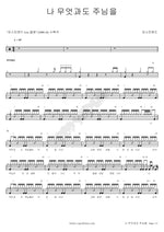 I Will Follow the Lord Above All (나 무엇과도 주님을) Post Band (포스트밴드) Full Drum Transcription / Drum Sheet Music COPYDRUM