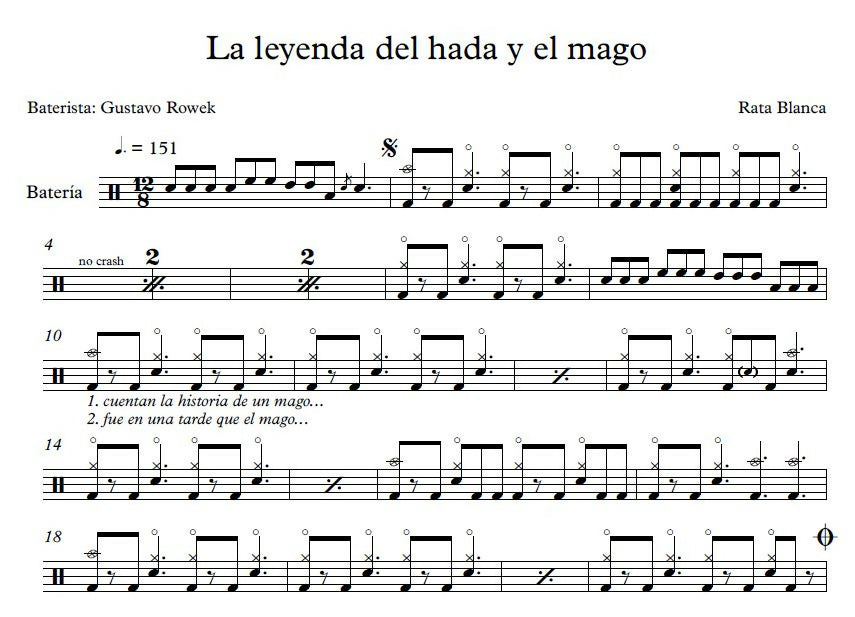 La Leyenda Del Hada Y El Mago - Rata Blanca - Drum Sheet Music - Franki ...