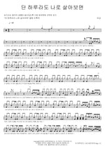 If You Live as Me for Just One Day (단 하루라도 나로 살아보면) Mi Gyo (미교) Full Drum Transcription / Drum Sheet Music COPYDRUM