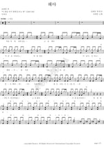 HaeYa (해야) Jo Ha Moon (조하문) Full Drum Transcription / Drum Sheet Music COPYDRUM