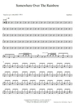 Somewhere Over the Rainbow Impellitteri Full Drum Transcription / Drum Sheet Music COPYDRUM